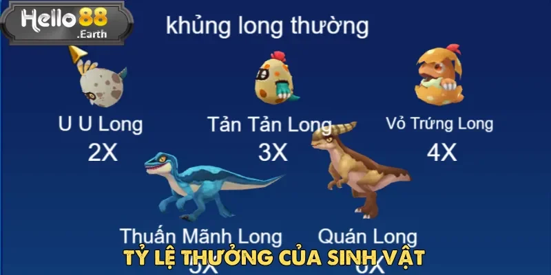 Chuyên Gia Săn Rồng – Cuộc săn bá đạo tại Hello88 6 Chuyên Gia Săn Rồng cùng bảng tỷ lệ thưởng chi tiết hot nhất năm 2025