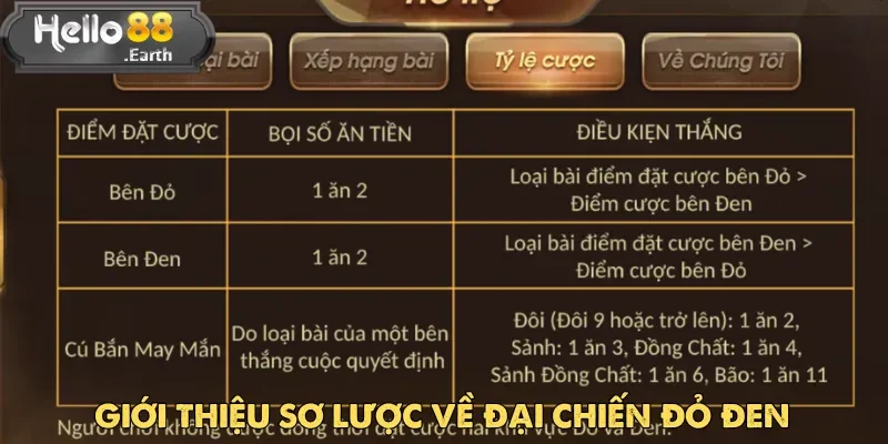 Đại Chiến Đỏ Đen là một sản phẩm nổi bật tại cổng game online Hello88