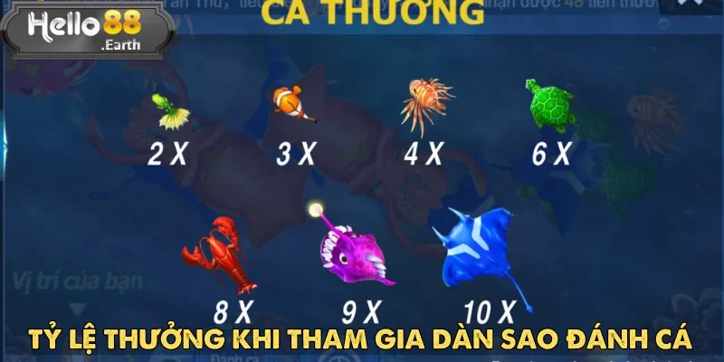 Càng săn được sinh vật quý hiếm thì phần thưởng Dàn Sao Đánh Cá càng lớn