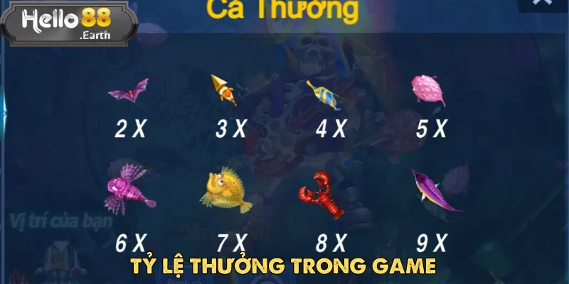 Người chơi cần nắm rõ mức thưởng Jackpot Vua Đại Dương tương ứng