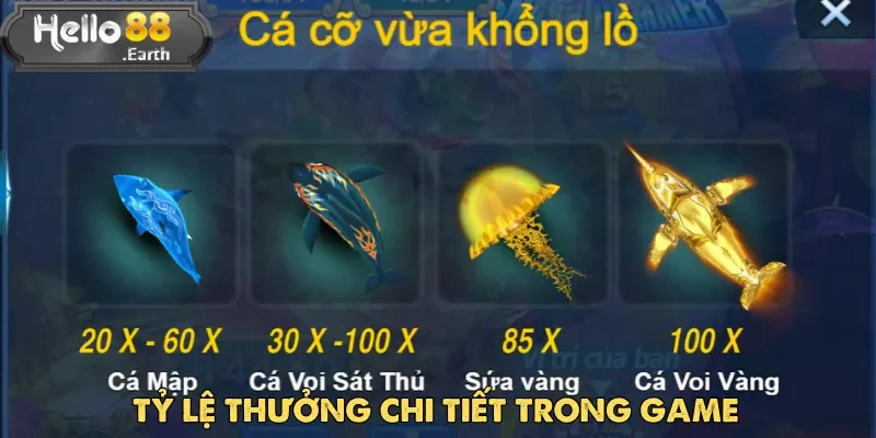 Bảng thưởng chi tiết cho hội viên Hello88 khi tham gia Jackpot Vua May Mắn