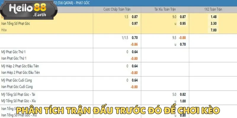 Một trong những mẹo hiệu quả khi đặt cược kèo phạt góc là xem lại kết quả 