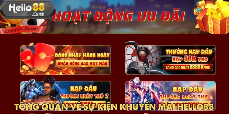 Khuyến mãi Hello88 không thể thiếu trong hành trình trải nghiệm cá cược