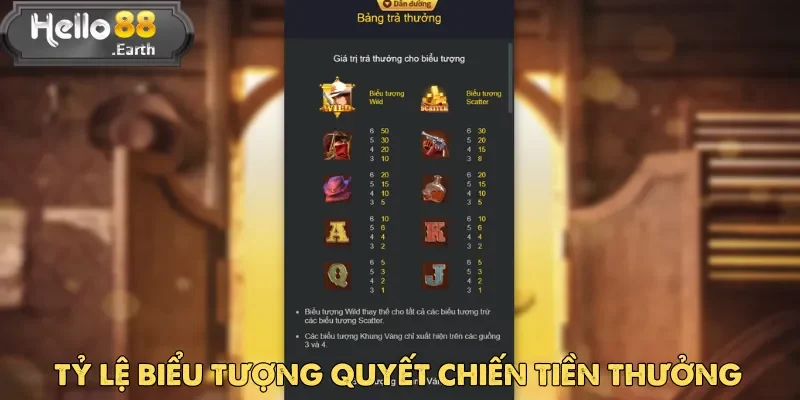 Quyết Chiến Tiền Thưởng - Game Slot Đỉnh Cao Tại Hello88 4 Quyết Chiến Tiền Thưởng tạo nên sự đa dạng cho trải nghiệm quay slot