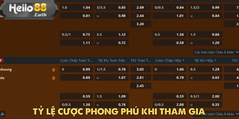 Nhiều hình thức cược cho người chơi khám phá trên nền tảng Saba thể thao