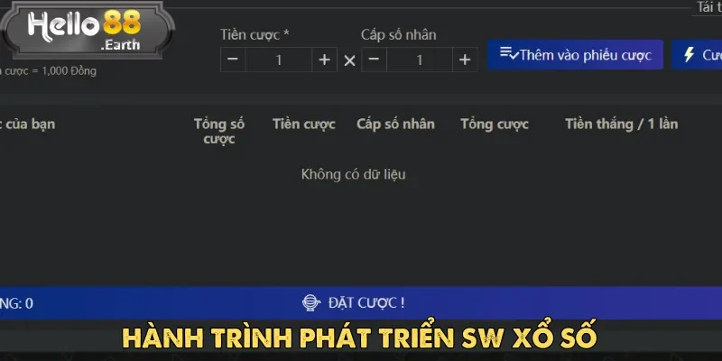 SW xổ số là sảnh game uy tín nhất năm 2025 khi hợp tác cùng Hello88