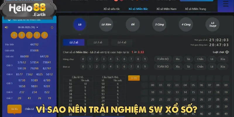 SW xổ số trên hệ thống Hello88 chính là lựa chọn không nên bỏ qua