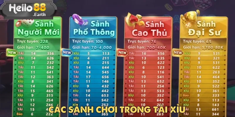Mỗi người chơi Tài Xỉu đều có phong cách và kinh nghiệm khác nhau