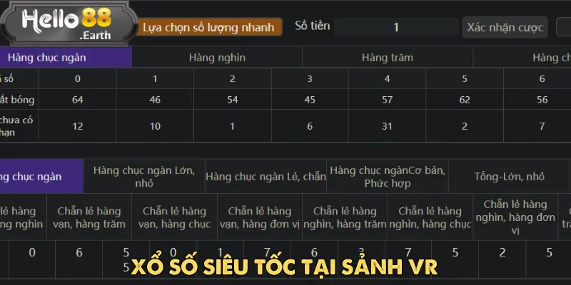 VR xổ số siêu tốc là lựa chọn lý tưởng cho những ai ưa thích sự nhanh chóng