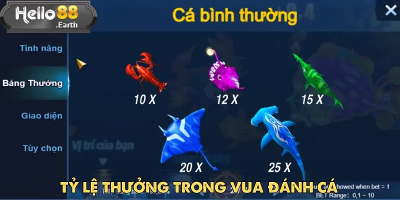 Mỗi sinh vật trong Vua Đánh Cá là cơ hội để người chơi gặt hái phần thưởng