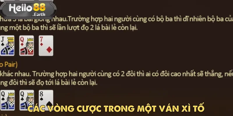 Mỗi ván Xì Tố đều tuân theo cấu trúc 4 vòng cược và 1 vòng lật bài cuối